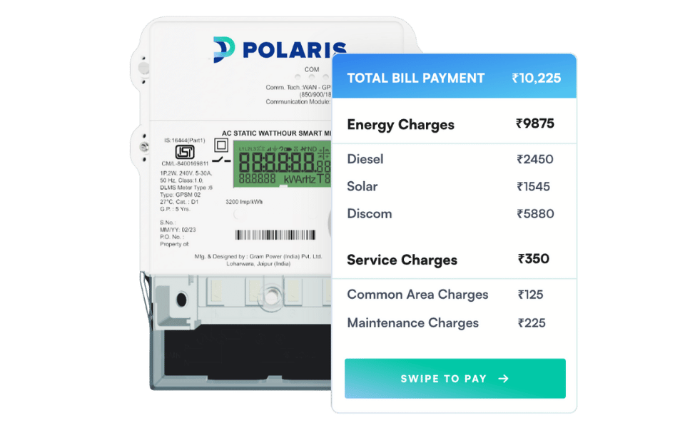 Industrial Smart Meter