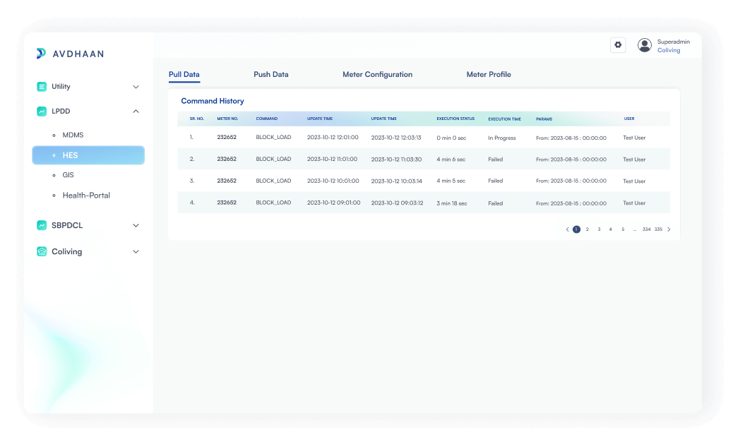 Continuous availability of data from meters to dashboard