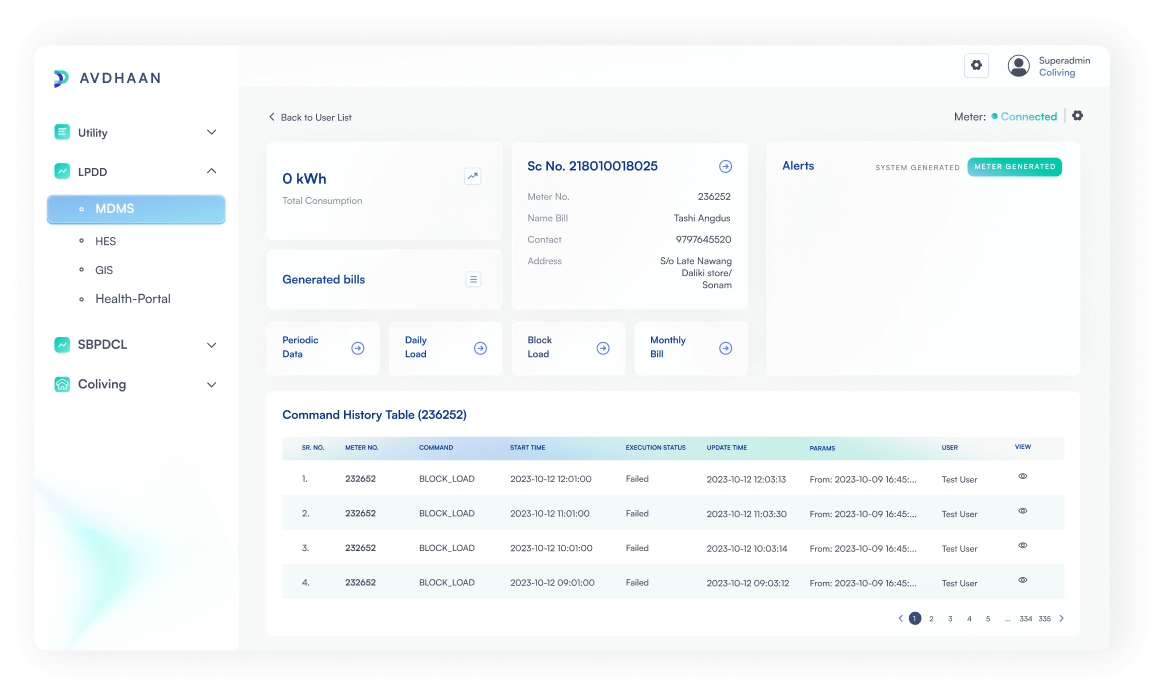 Master Data Management System