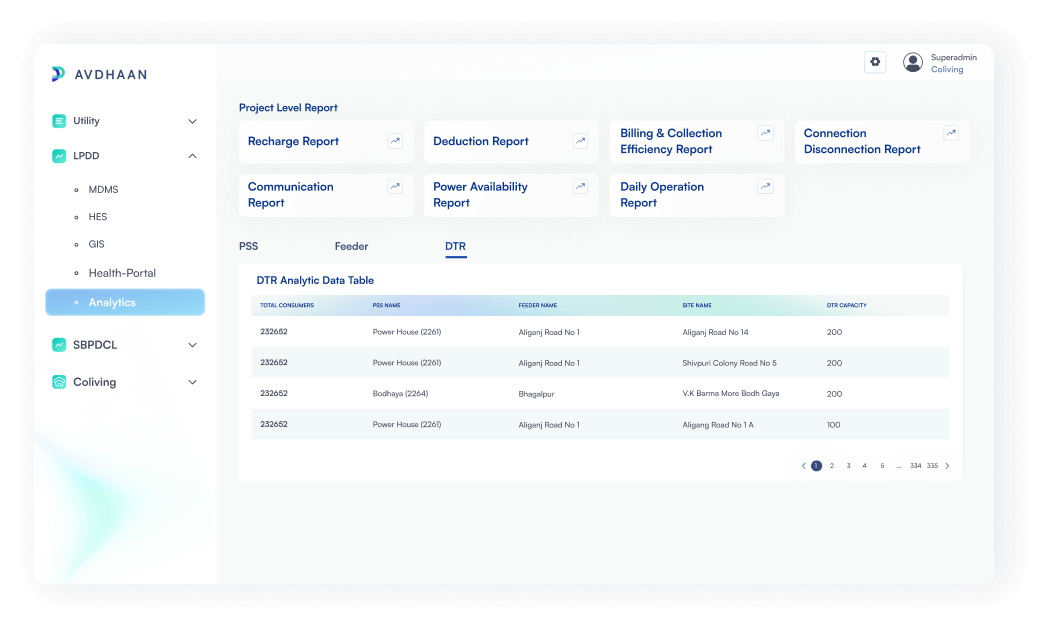 Identify and resolve issues faster