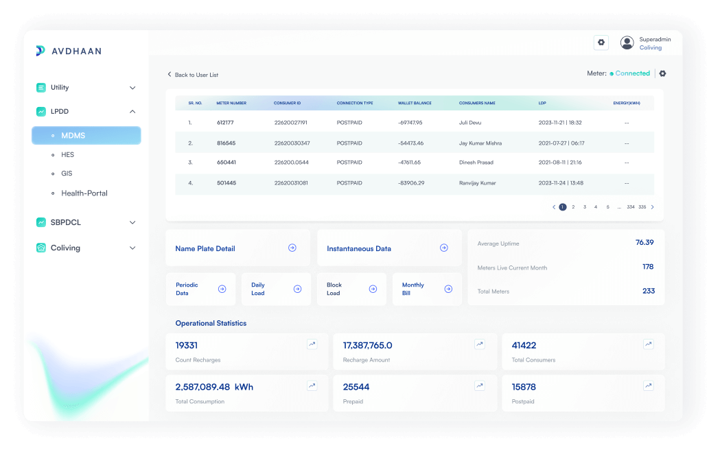 Control bill collection across your sites