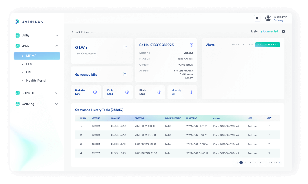 Monitor all your consumers from a single dashboard